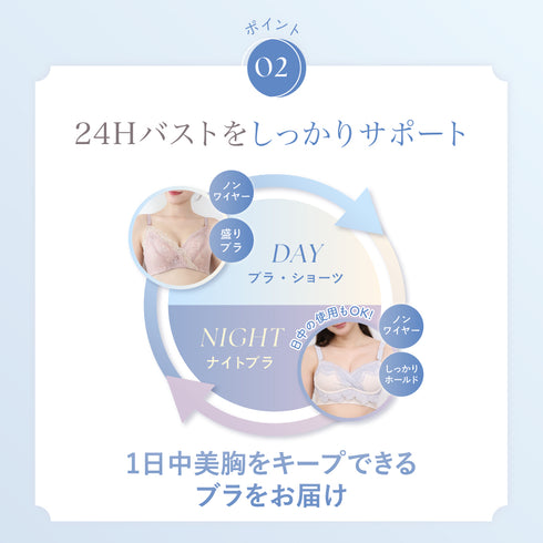 美胸を叶える♡24Hバストケアセット