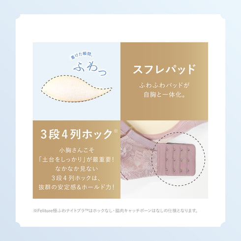 美胸を叶える♡24Hバストケアセット