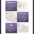 【数量限定】【豪華プレゼント付】Anniversary Set -ハロウィンエディション-