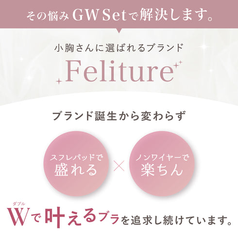 【土日限定!最安値】GW Set 2026