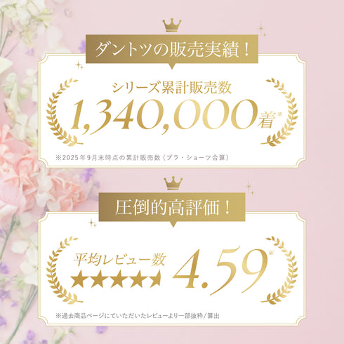 【土日限定!最安値】GW Set 2026