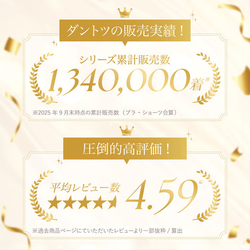 【価格崩壊セール】Spring Happy Bag -5set-