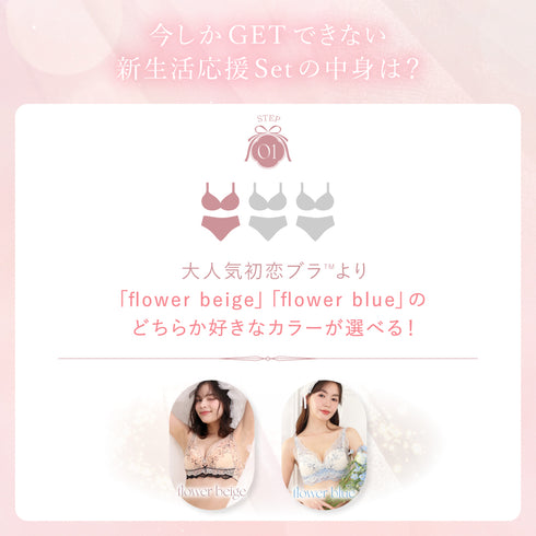 【4/5で販売終了】新生活応援Set