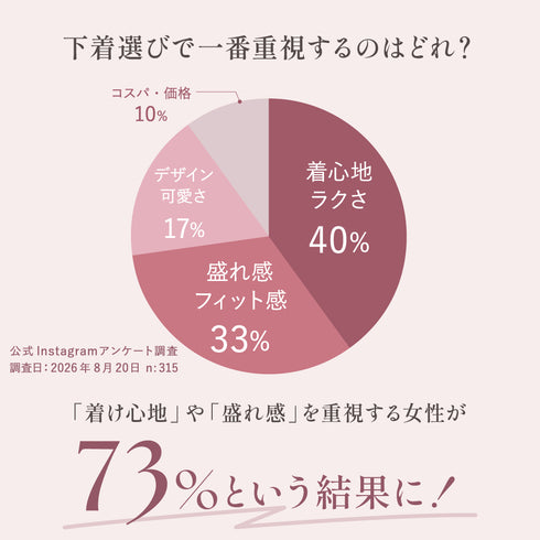 【Instagram限定】秋のDay&Nightセット