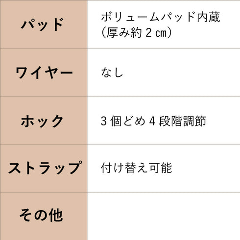 ミニフラワーガーリーブラセット