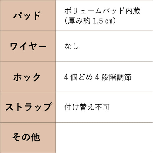 ディープブロッサムブラセット