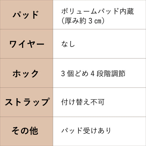 フローラルレースブラセット