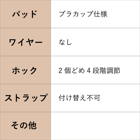 リッチシースルーブラセット