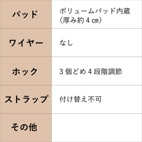 ストリングサテンブラセット