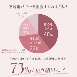 【Instagram限定】秋のDay＆Nightセット