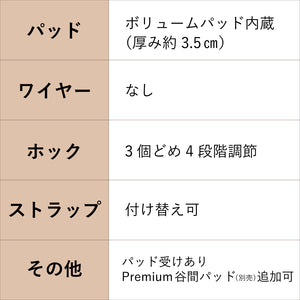 Feliture極ふわブラ - ミニョンレーシー -ブラ＆ショーツセット-
